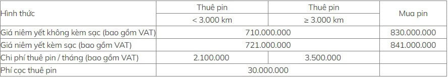 GIÁ BÁN XE VÀ THUÊ PIN VF e34